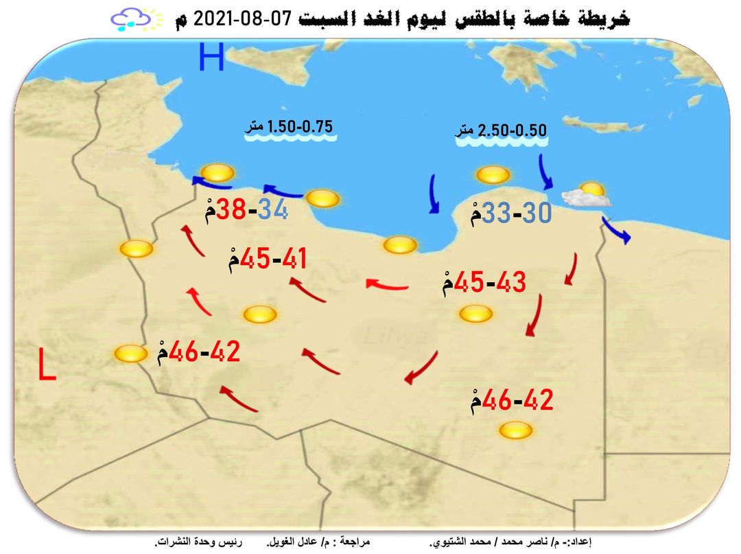 الوضع الجوي السائد والمتوقع هذا اليوم الجمعة  06 08  2021م وخلال الايام القادمة.