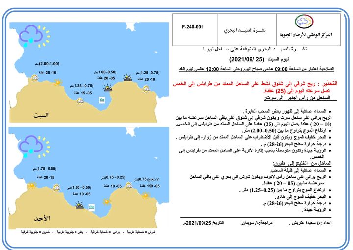 الأحوال الجوية ونشـــــرة الصيـــــد البحري المتوقعة على ليبيا