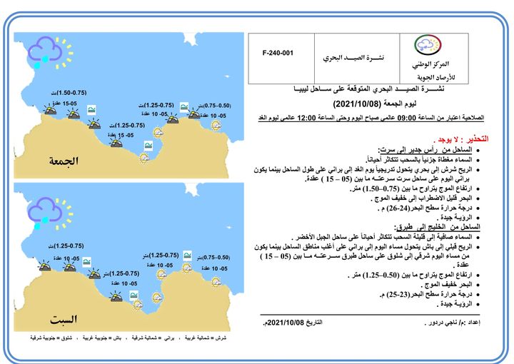 الأحوال الجوية المتوقعة على ليبيا خلال الثلاثة الأيام القادمة