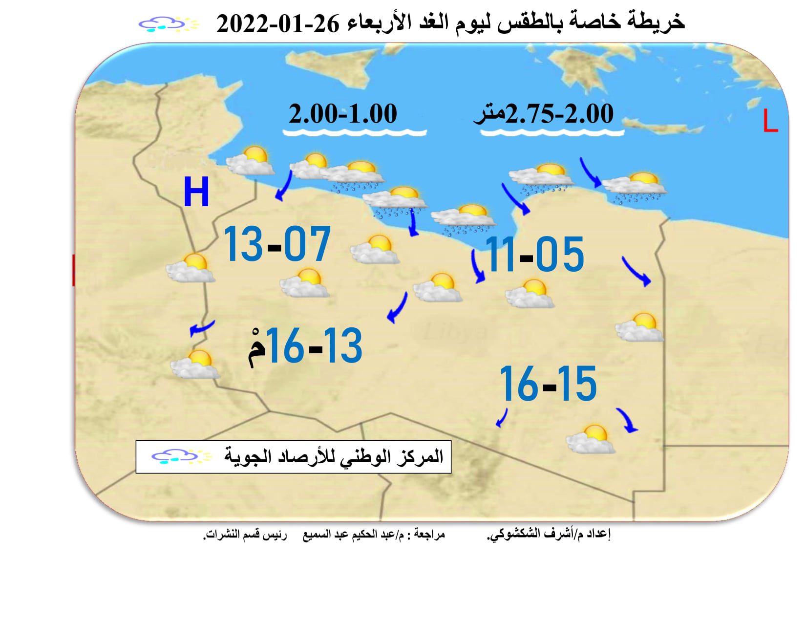 أجواء شتوية باردة على اغلب مناطق ليبيا مع رياح نشطة على الساحل