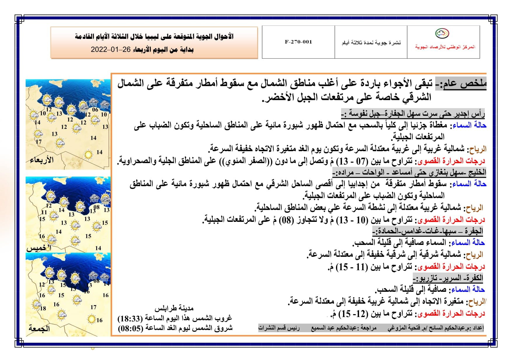 أجواء شتوية باردة على اغلب مناطق ليبيا مع رياح نشطة على الساحل