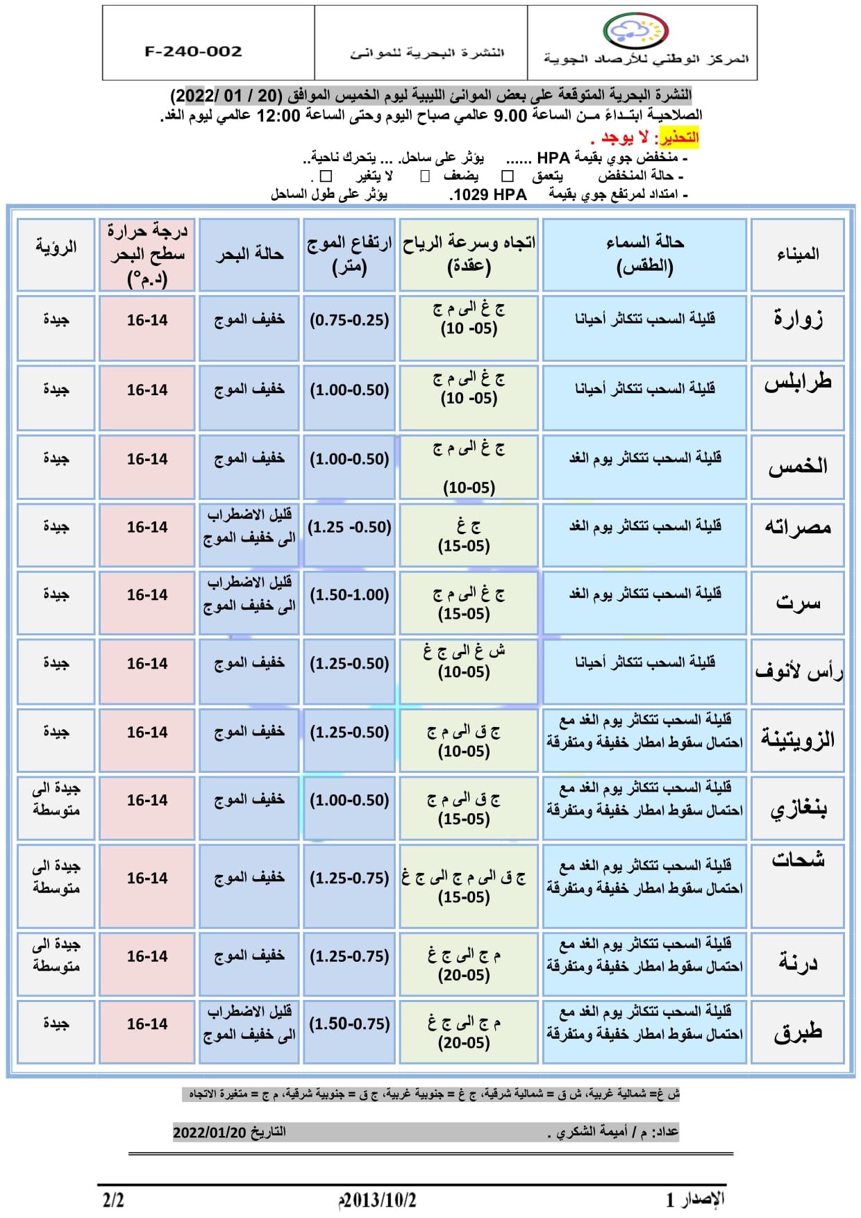 الارصاد الجوية اجواء شتوية باردة خلال الأسبوع القادم