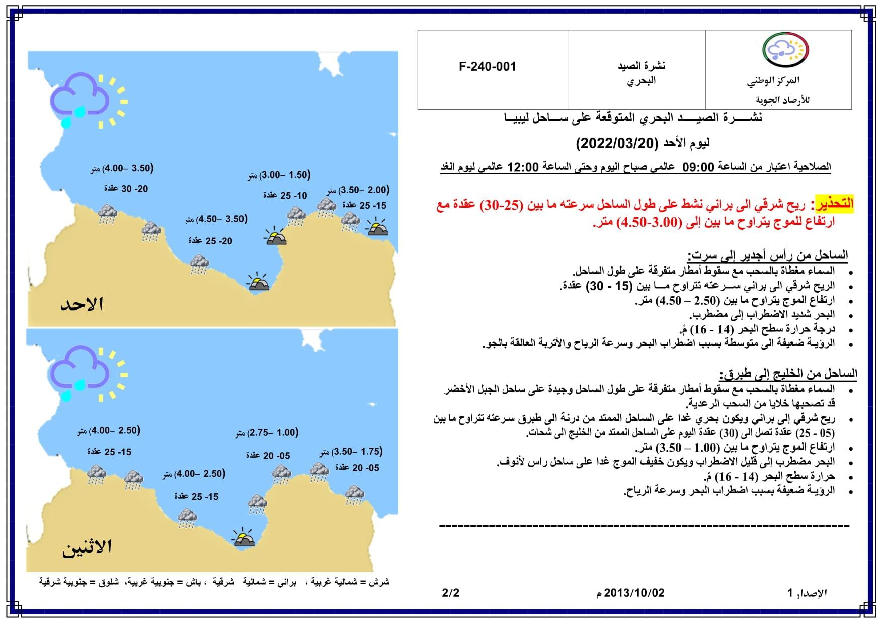 الأجواء متقلبة مصحوبة برياح نشطة وانخفاض ملحوظ في درجات الحرارة علي أغلب مناطق ليبيا
