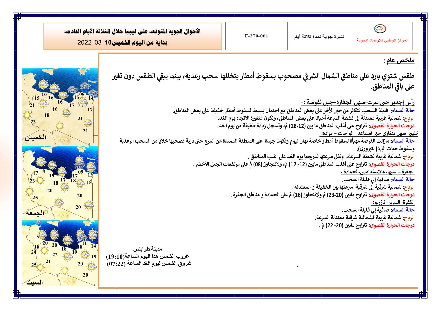 نشرة الأحوال الجوية والصيـــــد البحري المتوقعة على ليبيا