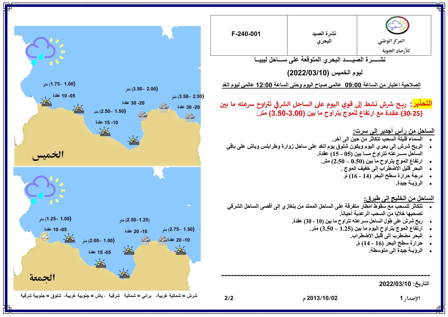 نشرة الأحوال الجوية والصيـــــد البحري المتوقعة على ليبيا