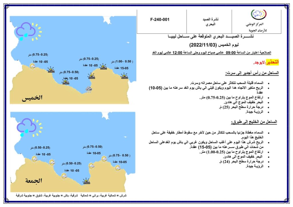 طقس اليوم سماء صافية قليلة السحب