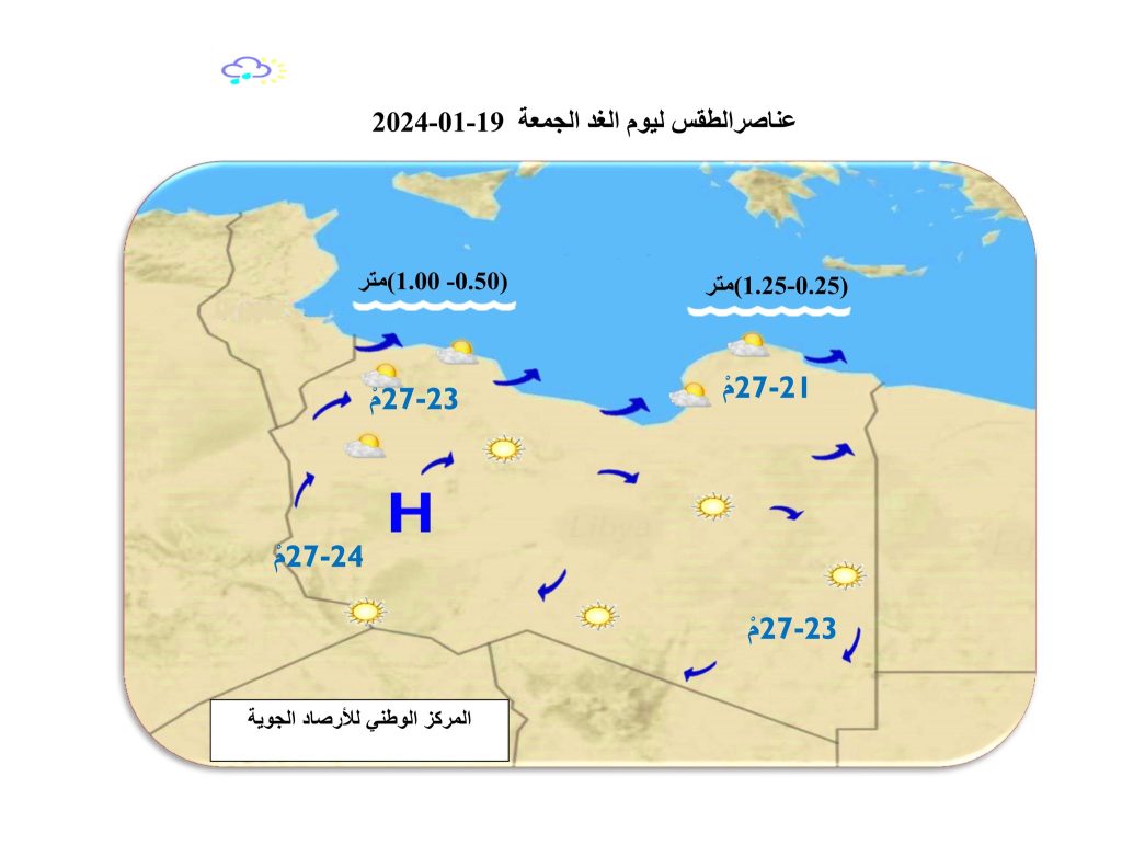 الأحوال الجوية المتوقعة على ليبيا هذا اليوم أجواء دافئة مع رياح جنوبية غربية معتدلة السرعة