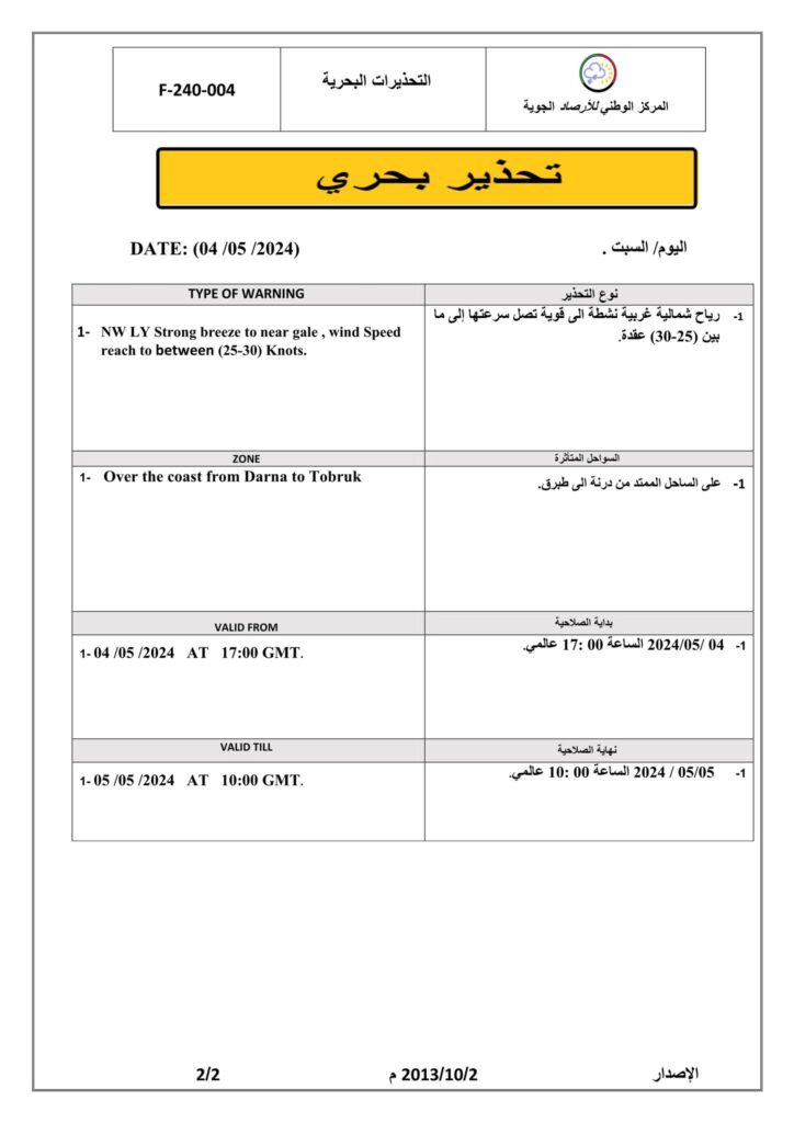 الأحوال الجوية طقس معتدل على أغلب مناطق البلاد مع تكاثر للسحب وسقوط أمطار متفرقة ببعض المناطق