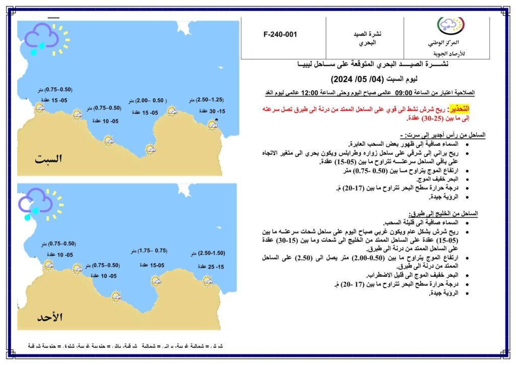 الأحوال الجوية طقس معتدل على أغلب مناطق البلاد مع تكاثر للسحب وسقوط أمطار متفرقة ببعض المناطق