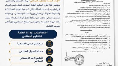 استحداث الإدارة العامة للتنظيم الصناعي خطوة لتعزيز الحوكمة ودعم الاستثمار الصناعي في ليبيا 2