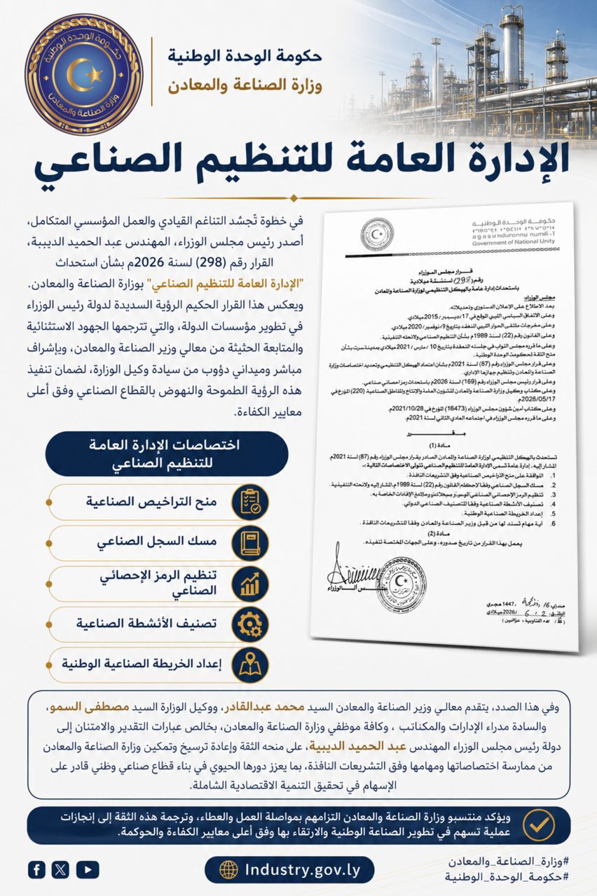 استحداث الإدارة العامة للتنظيم الصناعي خطوة لتعزيز الحوكمة ودعم الاستثمار الصناعي في ليبيا استحداث الإدارة العامة للتنظيم الصناعي خطوة لتعزيز الحوكمة ودعم الاستثمار الصناعي في ليبيا